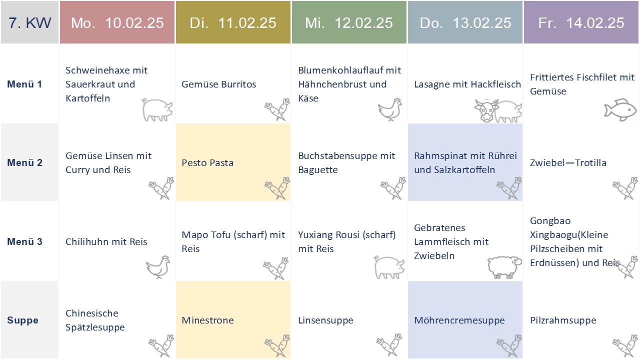 DSPMittagessen